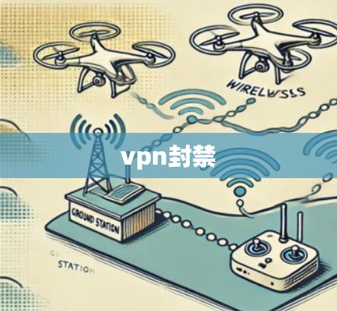 vpn封禁