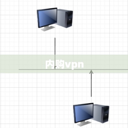 内购vpn